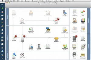 Quickbooks Pro 2019 Mac Download