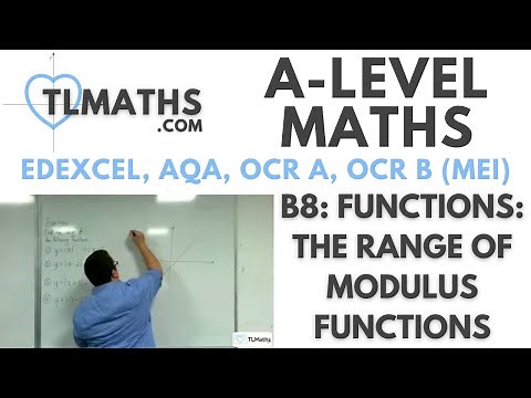A-Level Maths B8-06 Functions: The Range of Modulus Functions