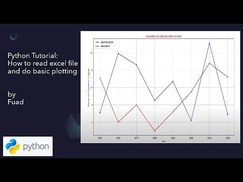 PYTHON TUTORIAL :How to Read Excel File and Do Basic Plotting