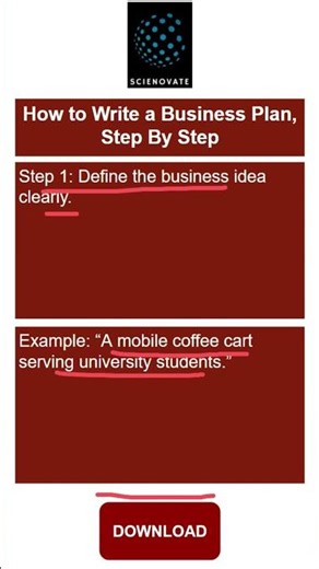How To Write a Business Plan Step By Step Guide + Template | Define the business idea| Foundora