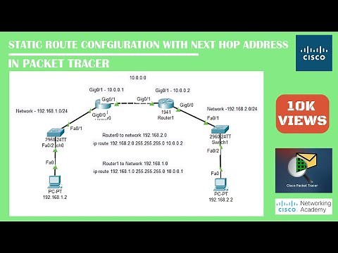 Static Route Configuration With Next-Hop IP Address in Packet Tracer | Networking Academy | #Routing