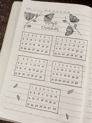 Beginner's Guide to Bullet Journaling: Tips and Ideas