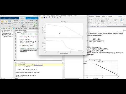 MATLAB: Frequency response (Part 1)