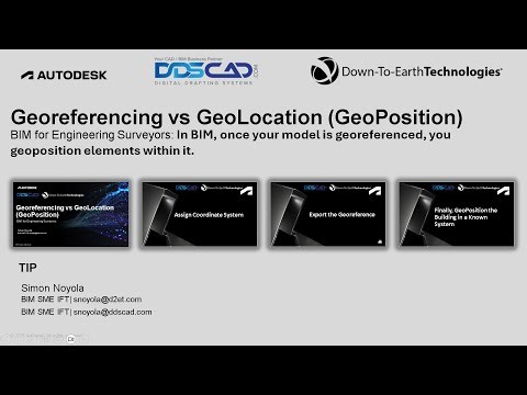Georeferencing vs GeoLocation (GeoPosition)