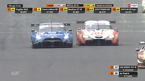 12K views · 1.5K reactions | 「SUPER GTをぎゅぎゅっと2分で振り返る」 FUJIMAKI GROUP SUZUKA GT 300km RACE 12番手から勝負強く追い上げ5位入賞の#36 au TOM’S GR Supra(関口雄飛／坪井翔組)や、 GT300クラス初優勝を飾った#244 たかのこの湯 GR Supra GT(三宅淳詞／堤優威組)など、熱い戦いをDigestでご覧下さい❗️ #GRSupra #GRスープラ #SUPERGT TOYOTA / トヨタ自動車株式会社 | TOYOTA GAZOO Racing | Facebook