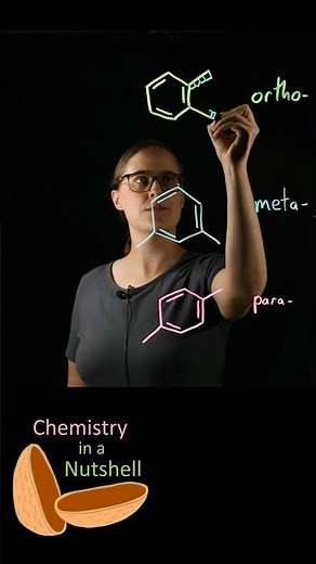 ortho, meta, para Benzene Prefixes - Easy Way to Remember