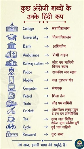 UPSC SSC interview mai puchhe gye sawal.. most important gkgs questions answers #upsc #ssc #viral