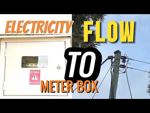 How Electricity Flows Through The Meter Box (Step by Step Explanation.)