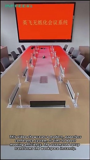 The Ultimate Paperless Conference Room Setup