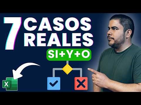 7 Real-Life Cases with IF + AND + OR in Excel — Conditional Functions