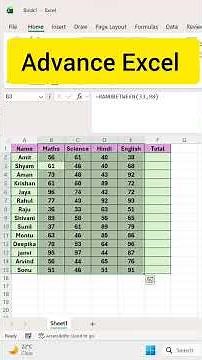 Randbetween & Sum function in Excel #excel #tips #ecommerce