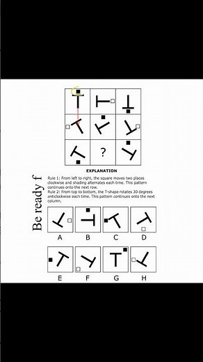 Raven's Advanced Progressive Matrices™ Practice Book