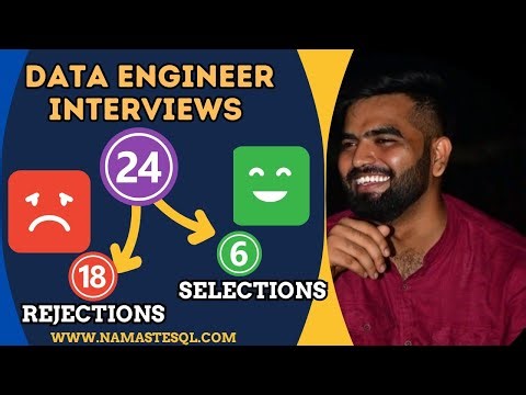 Data Engineering Free Resources (SQL, Spark, Data Modelling)
