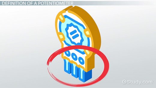 Potentiometer Definition, Types & Examples