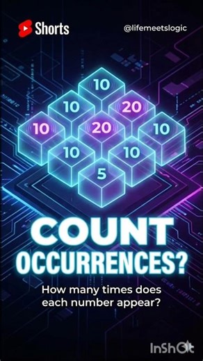 Stop Using Nested Loops! 🛑 Count Frequencies Fast (Java)