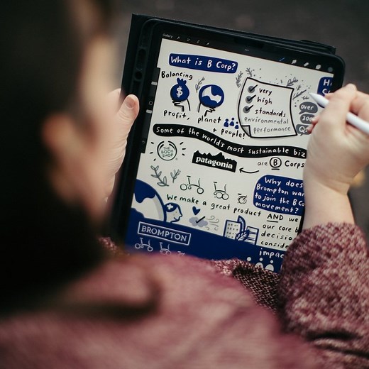 Live Illustration for Events, Conferences & Workshops - Illustrated Live