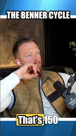 The 150-Year Market Map: Benner’s Long Wave Points to a 2026 Peak