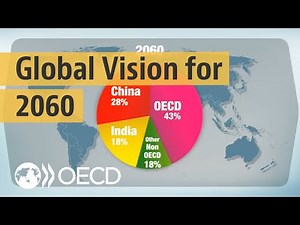 Looking to 2060: A Global Vision of Future Economic Growth