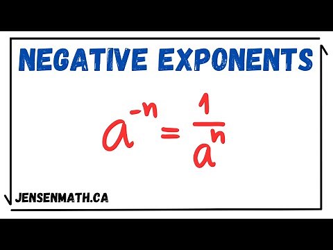 Negative Exponents | math 9 | jensenmath.ca