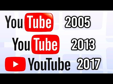 ALL YouTube Logos In ORDER! (2005 - Today!)