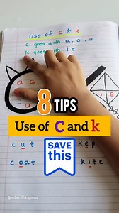 Here are some helpful tips to teach kids the difference between using "c" and "k": 👉General Rule: Use "k" before "e," "i," or "y" (e.g., "kit," "key," "kite") and "c" before "a," "o," or "u" (e.g., "cat," "cot," "cup"). 👉Hard and Soft Sounds: Explain that "c" can sound like "k" (hard sound) or "s" (soft sound). For example, "cat" (hard) versus "city" (soft). "K" usually only has the hard "k" sound. 👉End of Short Words: For one-syllable words ending in the "k" sound after a short vowel, use "c