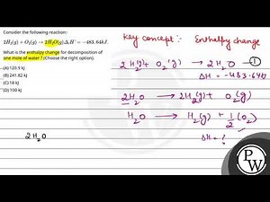 Consider the following reaction:-\n2H2(g)+O2(g) 2H2O(g) rH =-483.64kJ.\nWhat is the....
