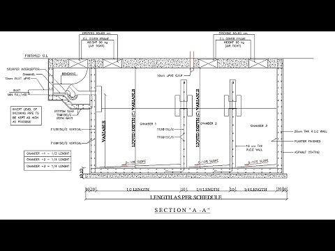 HOW TO DESIGN SEPTIC TANK