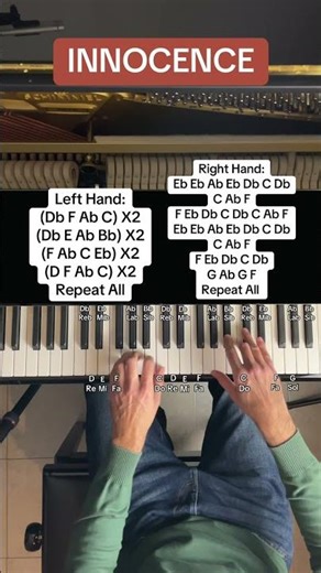 Daniel Caesar - Innocence (Piano Tutorial With Letter Notes)