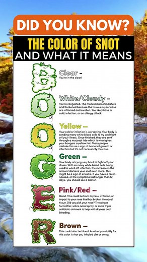 Understanding the Color of Snot: What Yellow Snot Means