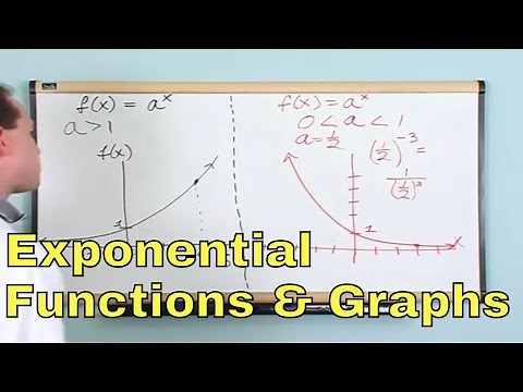 Exponential Functions, Exponential Graphs, Growth & Decay - [2]