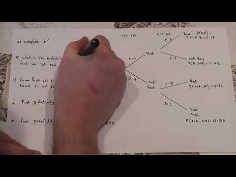 Probability Tree Diagram with decimals (Golden Rules for GCSE revision)