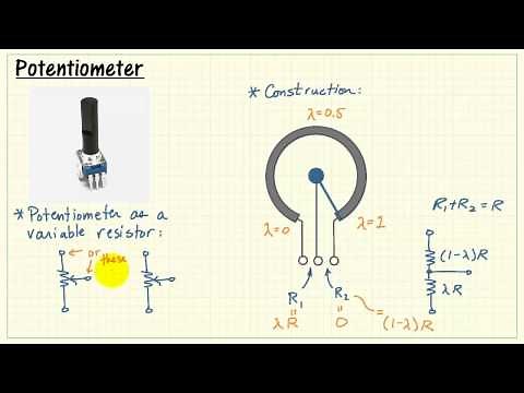 NI myRIO: Potentiometer