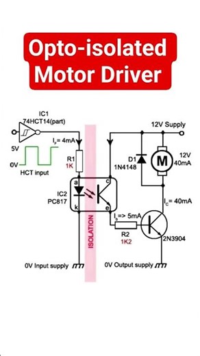 Optocoupler usage for isolation of input and output circuits