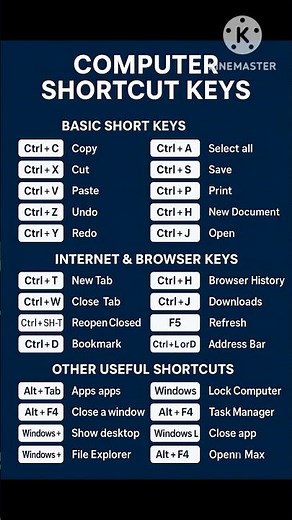 🔥 Computer Shortcut Keys | Top Useful Keyboard Shortcuts | Tech Tips in 1 Minute 💻