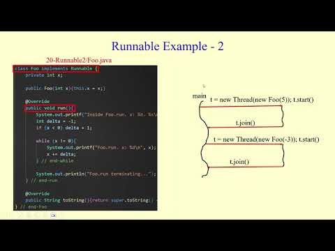 Runnable Interface & Multi-threaded Programming in Java
