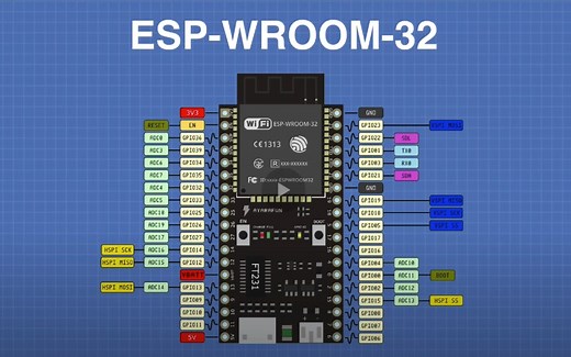 基于Arduino IDE的 ESP-WROOM-32 简易开发(ESP32S)