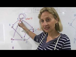 Networks - Eularian paths and Circuits By Heidi Postle