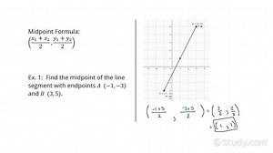Finding the Midpoint of a Line Segment in the Plane | Geometry | Study.com