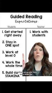 The Secret to Read to Self Stamina! 🤫📘