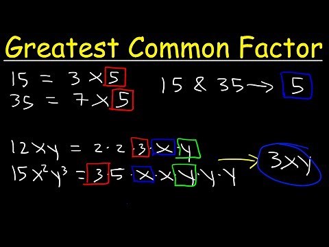How To Find The Greatest Common Factor Quickly!