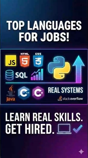 TOP Programming Languages in 2026 Revealed by Stack Overflow