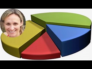 Crystal Reports Tutorial | How to Use Subreports | ReportingGuru