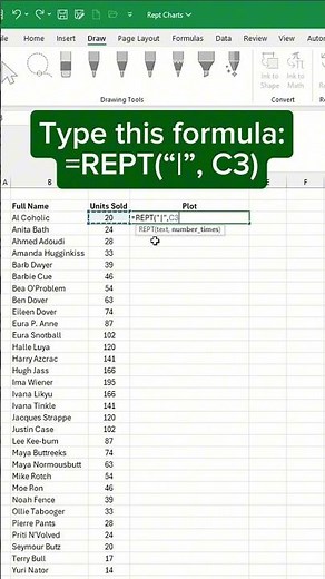 Excel Rept Function Tutorial for Beginners