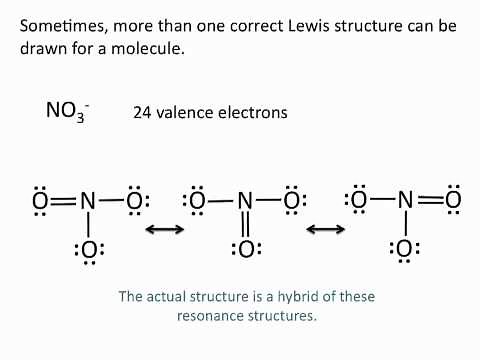 Drawing Lewis Structures: Resonance Structures - Chemistry Tutorial