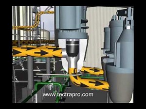 Steam Turbine HP Steam Flow