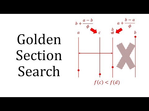 Golden-section Search