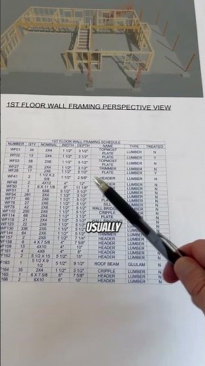 Mastering Blueprint Reading with PERSPECTIVE VIEW!