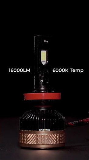 Caronic 16000LM LED Headlights – Brighten Your Night Drives!