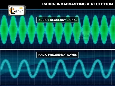 Radio - broadcasting and reception - Science