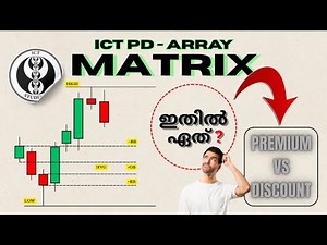 The Ultimate Guide to ICT PD Array Matrix – Master Smart Money Trading | Turf For Trading